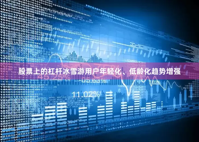 股票上的杠杆冰雪游用户年轻化、低龄化趋势增强