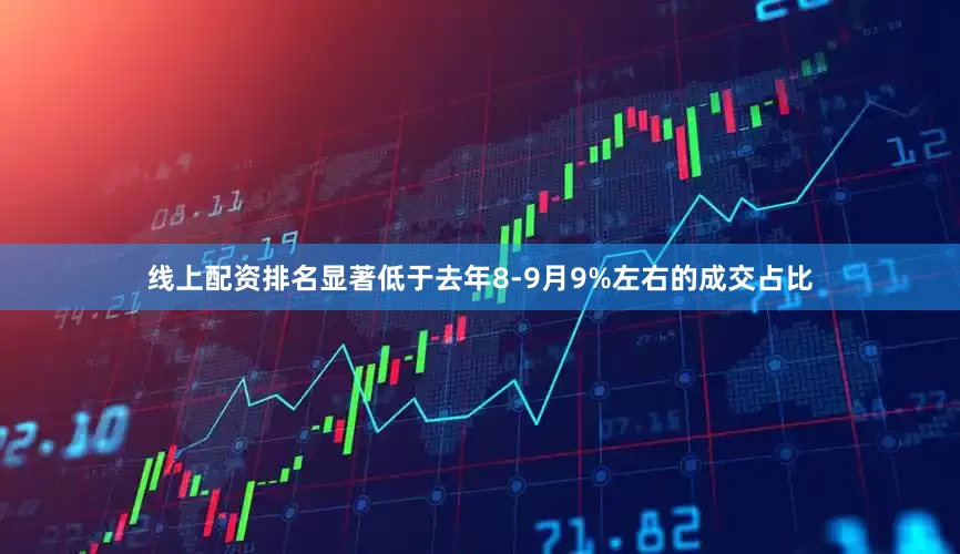 线上配资排名显著低于去年8-9月9%左右的成交占比